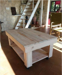 Arredo pallet: tavolino